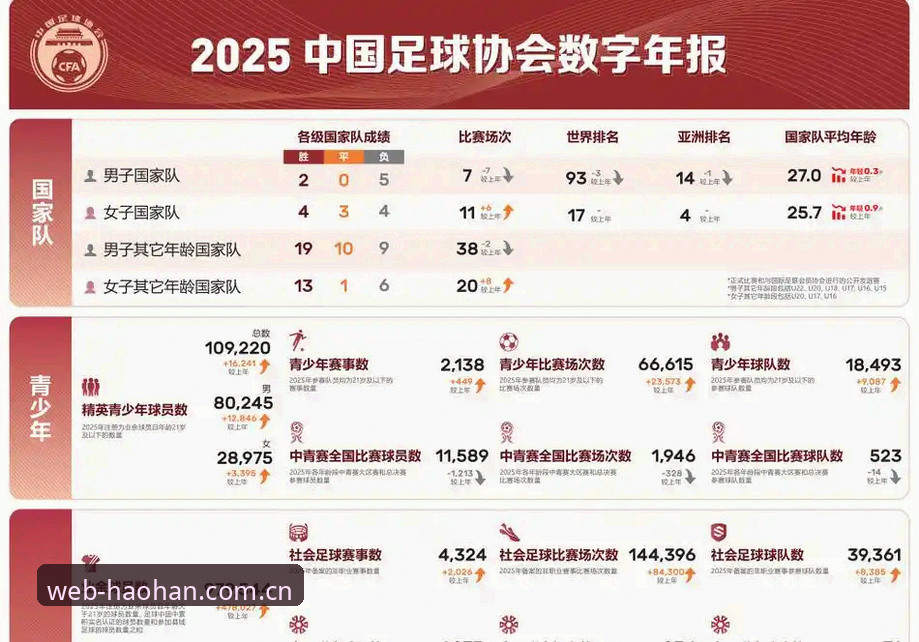 浩瀚体育怎么样怎么样 资深用户解析世界杯扩军新动向:2030年或迎66队,中国男足机遇何在?