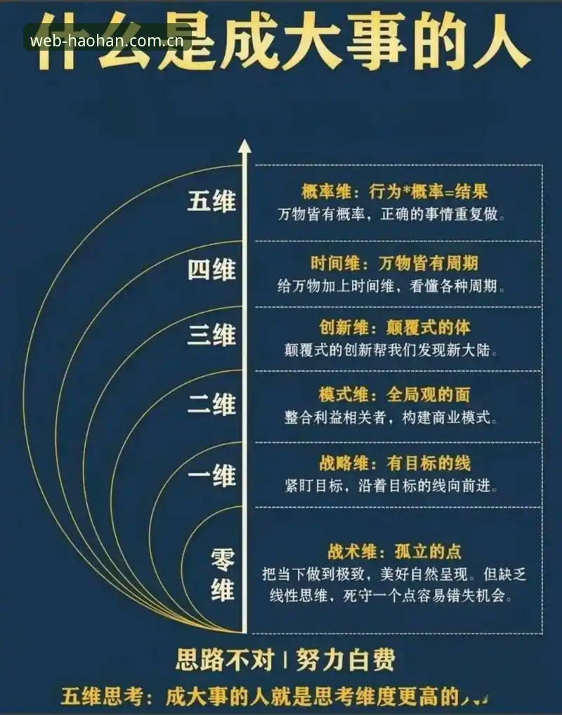 浩瀚体育官方入口 深度解析浩瀚体育官方入口的5个核心维度