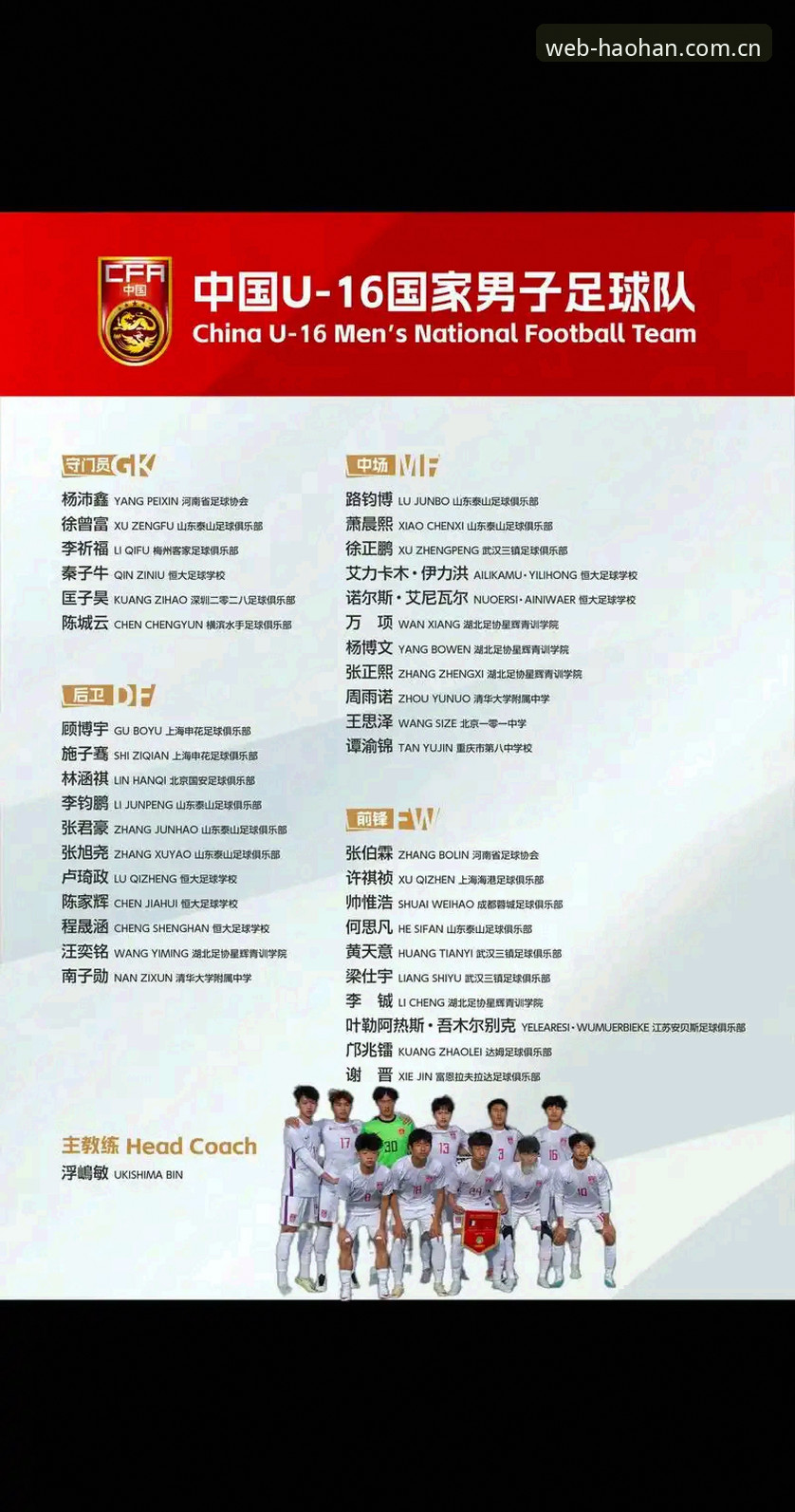 浩瀚体育新用户注册 U17世界杯抽签揭晓,中国足球少年军团的挑战与机遇